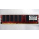 Память для сервера 512Mb DDR ECC Kingmax pc-2100 400MHz (Ульяновск)