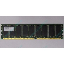 Серверная память 512Mb DDR ECC Hynix pc-2100 400MHz (Ульяновск)