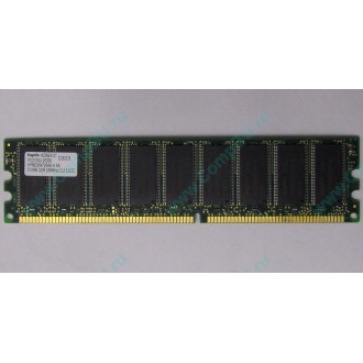 Серверная память 512Mb DDR ECC Hynix pc-2100 400MHz (Ульяновск)